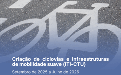 Açores 2030 apoia projetos de mobilidade urbana sustentável