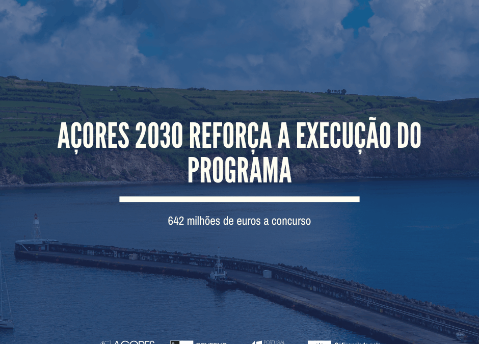 Açores 2030 reforça execução