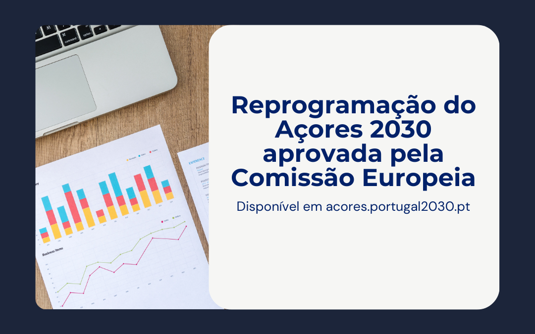 Reprogramação do Açores 2030 aprovada pela Comissão Europeia