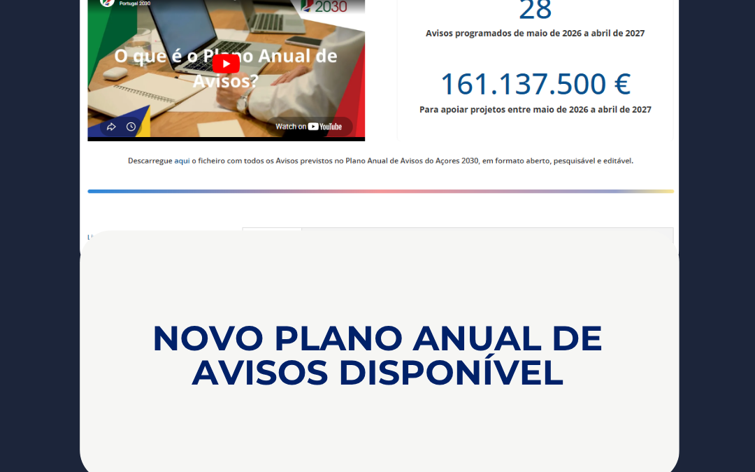 Açores 2030 atualiza Plano Anual de Avisos