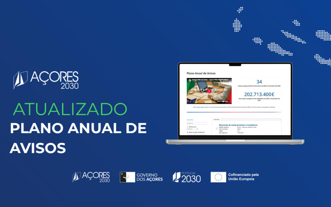 Açores 2030 atualiza Plano Anual de Avisos