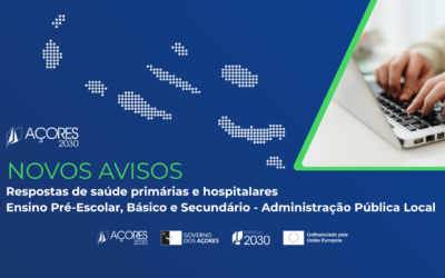 Açores 2030 abre novos avisos nas áreas da saúde e da educação